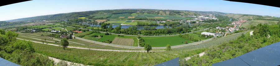 panorama
